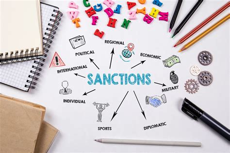 sanctions training