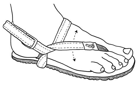 Sandals Fitting Guide