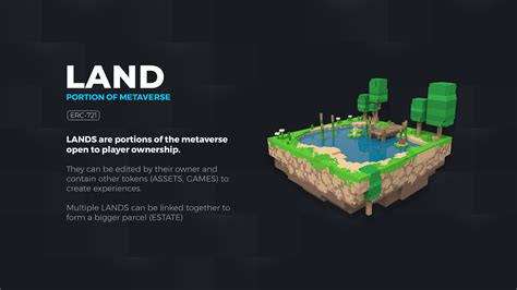 Sandbox Land Token
