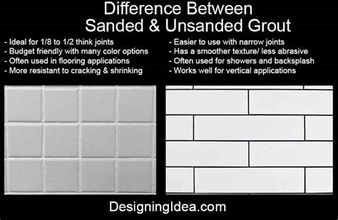 Sanded Or Unsanded Grout For Backsplash Tile