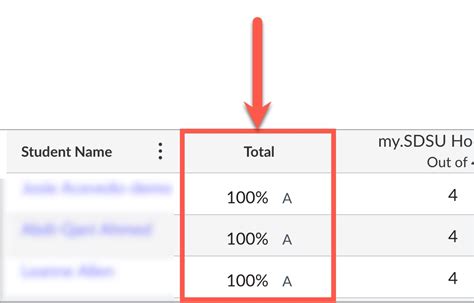 sandiegounified instructure