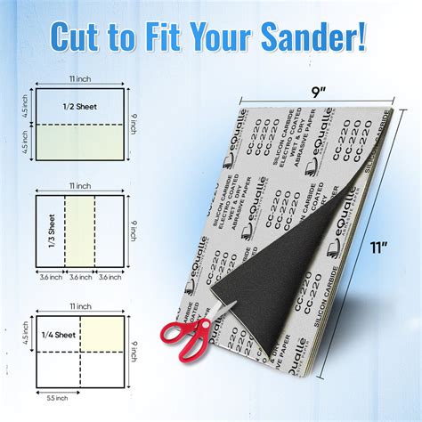 Sandpaper Conversion Chart