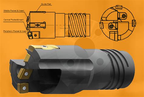Sandvik Deep Hole Drilling