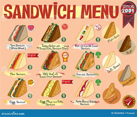 Sandwich Menu Ui