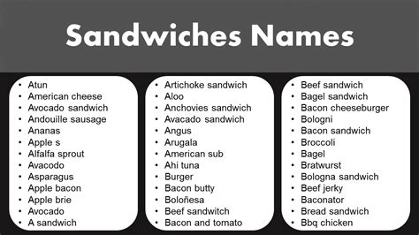 Sandwich Name Definition