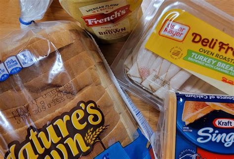 Sandwich Spread Expiration Date