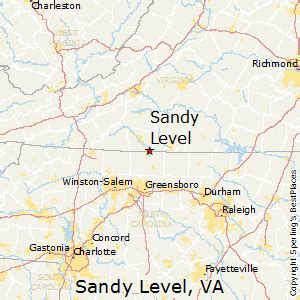 Sandy Level Va Zip Code