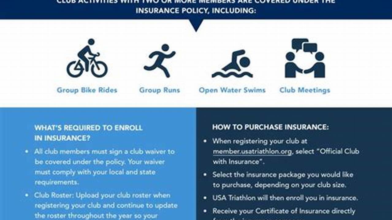 Sanepo vs. Other Insurances: A Comprehensive Guide to Choosing the Best Plan