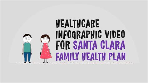 santa clara family health plan medicaid