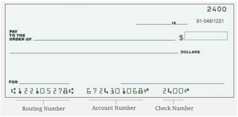 santa fe federal credit union routing number