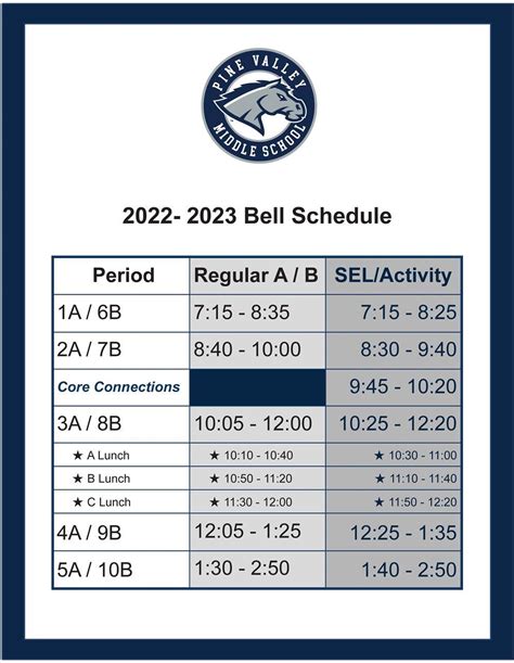 santa fe middle school bell schedule