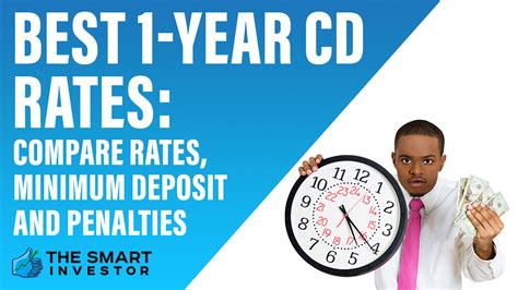 santander 1 year cd rates
