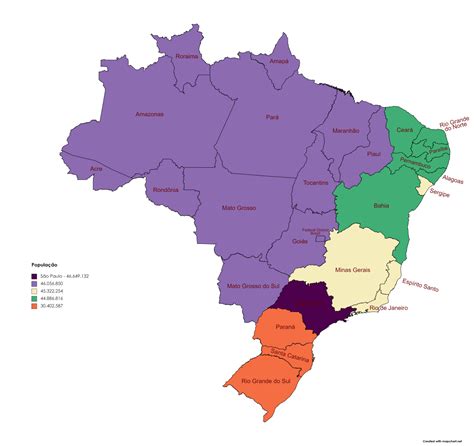 sao paulo area population