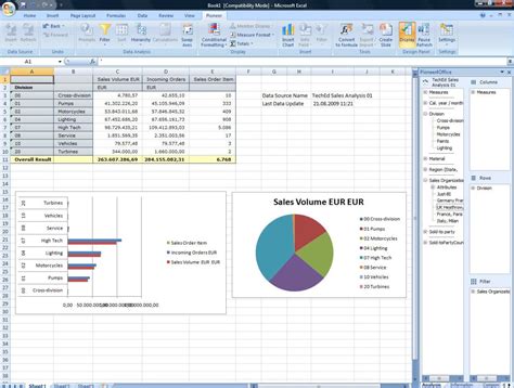 SAP Analytics Screen Shots from SAP BusinessObjects BI 4.0