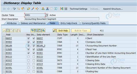 Sap Abap Display Table Content