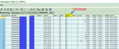 sap abap md_stock_requirements_list_api