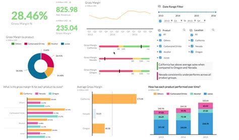 sap analytics cloud cost