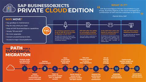 sap business objects cloud pdf