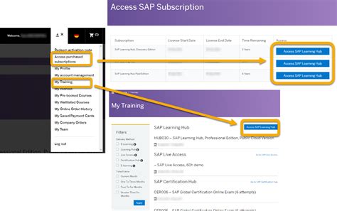 sap certification hub subscription