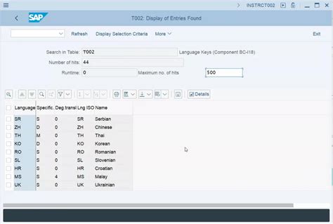 Sap Change Table Language