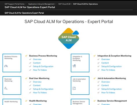 sap cloud alm demo tenant