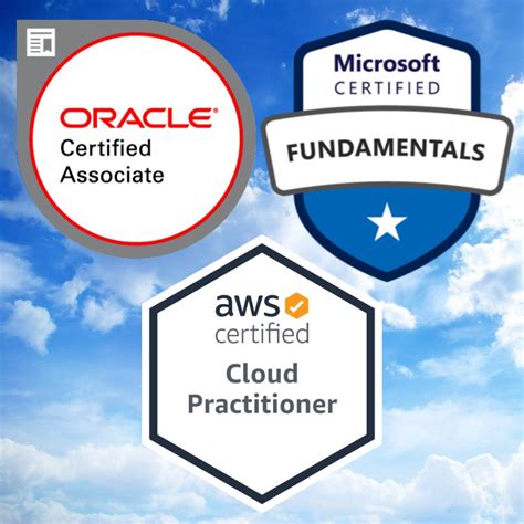 sap cloud computing certification