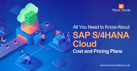 sap cloud platform pricing discounts