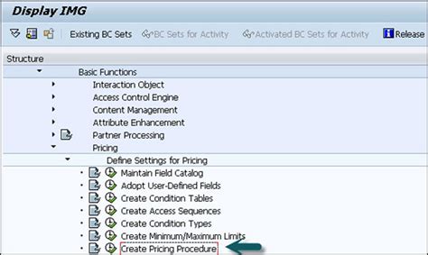 Effective SAP CRM Pricing Strategies for Enhanced Profitability