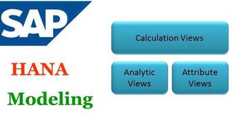 Sap Data Modeling Tool