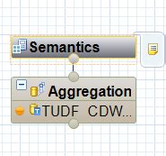 Sap Dbtech Jdbc 2048
