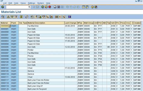 Sap Display Warehouse Materials
