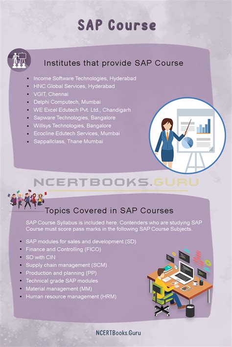 sap erp certification course fees