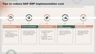 How Much Does an ERP System Cost? 2022 Pricing Guide