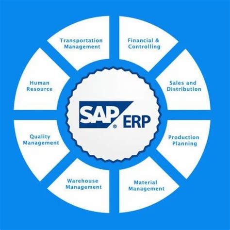 sap erp software free download trial