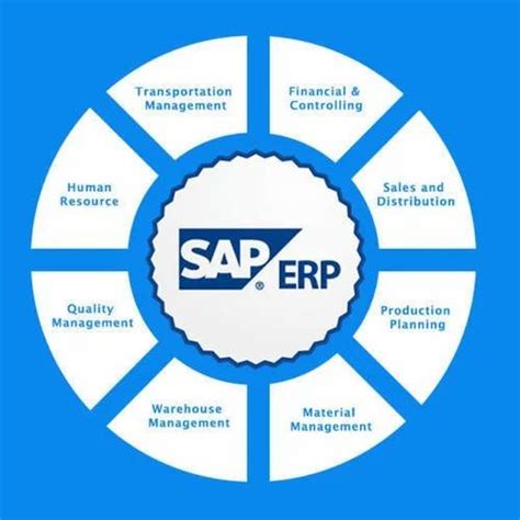 sap erp trial version free download