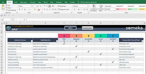 sap fit gap analysis template excel