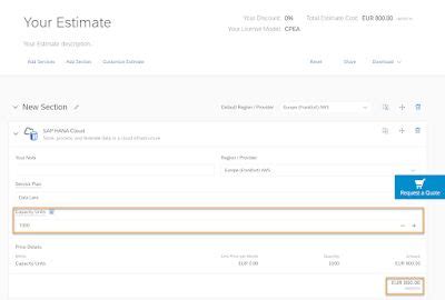 sap hana cost estimator