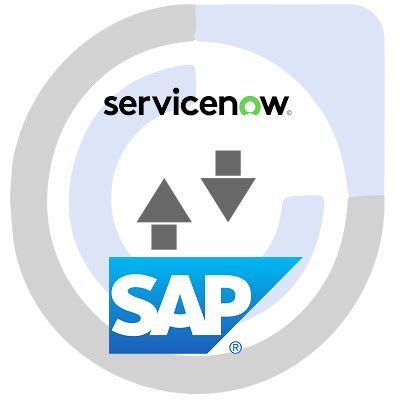 sap hana integration with servicenow