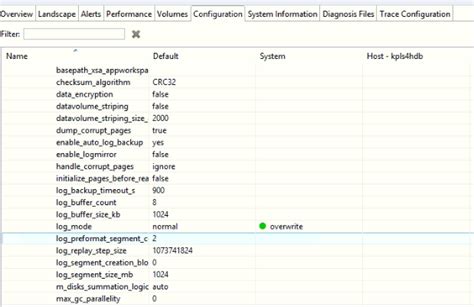 sap hana log mode overwrite