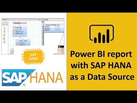 sap hana with power bi