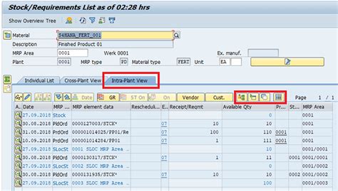 Sap Mrp Requirements Table