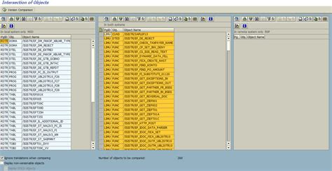 sap object list of request