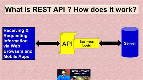 sap rest api example
