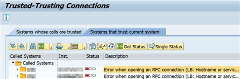 Sap Rfc Error Hostname Unknown