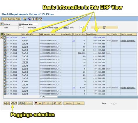 sap stock requirements list tcode