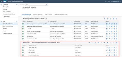 sap support portal ma