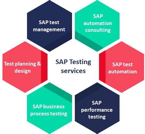 sap test data management best practices