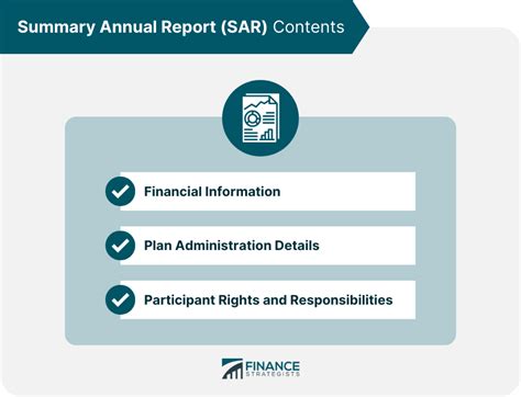 Sar Distribution Requirements