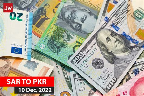 sar to pkr today and forecast