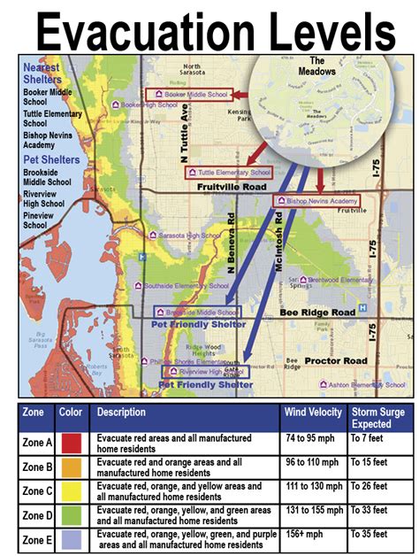 sarasota evacuation map by zip code